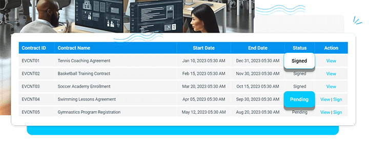 Reduce Risks with Built-In Compliance Tools