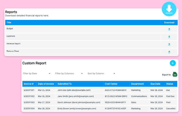 Powerful Reporting and Insights for Smarter Decisions