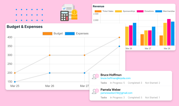 Predictive Expense Forecasting to Stay Ahead