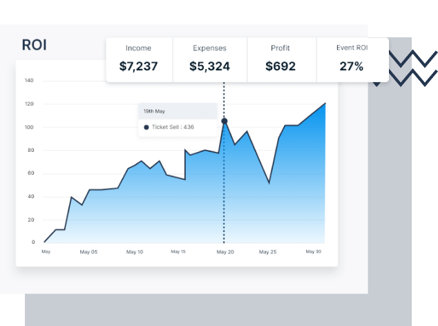 Maximize ROI with Insightful Networking Analytics